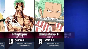 Evolution of Roronoa Zoro in One Piece I Anime Pad