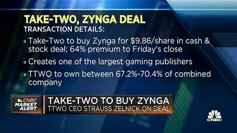 Take-Two Interactive CEO on decision to buy mobile gaming company Zynga