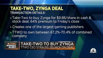 Take-Two Interactive CEO on decision to buy mobile gaming company Zynga