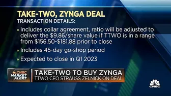 Take-Two Interactive CEO on decision to buy mobile gaming company Zynga