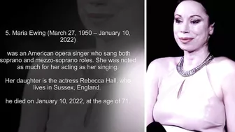 Who died today on January 11th 2022 | Top 12 celebrity died on January 11th 2022 and last few day