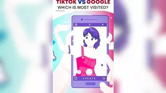 Tiktok is beating Google : Shocking???? #shorts