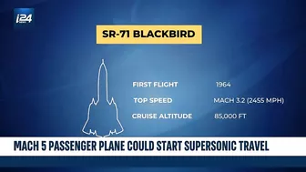 Mach 5 passenger plane could start supersonic travel