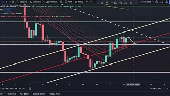 Gala Games Slow But Steady  !! (gala price prediction January 14, 2022)