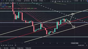 Gala Games Slow But Steady  !! (gala price prediction January 14, 2022)