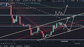 Gala Games Slow But Steady  !! (gala price prediction January 14, 2022)