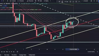 Gala Games Slow But Steady  !! (gala price prediction January 14, 2022)