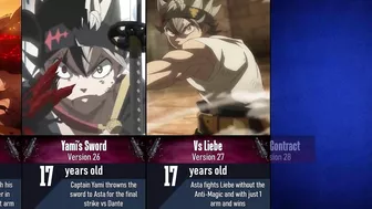 Evolution of Asta in Black Clover I Asta All Forms I Anime Pad