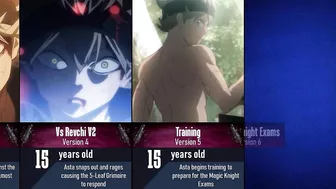 Evolution of Asta in Black Clover I Asta All Forms I Anime Pad