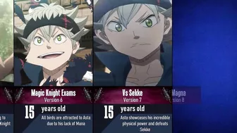 Evolution of Asta in Black Clover I Asta All Forms I Anime Pad