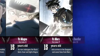 Evolution of Asta in Black Clover I Asta All Forms I Anime Pad