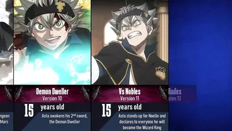 Evolution of Asta in Black Clover I Asta All Forms I Anime Pad