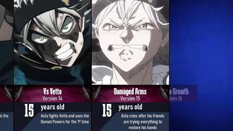 Evolution of Asta in Black Clover I Asta All Forms I Anime Pad