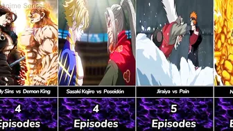 The Longest Battle in Anime