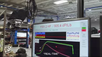 Does the Tesla Model S Plaid really produce 1020HP? WORLD'S FIRST HUB DYNO TEST