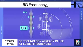 The 5G Battle Between Tech And Travel Explained