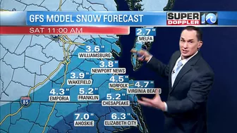 How much snow will we see? Models point to several inches over a few days