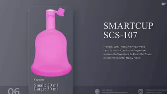 12 Models of SMARTCUP Menstrual Cup | Entry Model, Economy Model and Premium Model