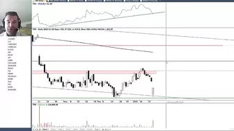 100s z Piotrem Neidek – Ten Square Games 20.01.2022r.