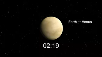 How Long Does It Take Light To Travel From The Earth to The Sun? | Planet Comparison