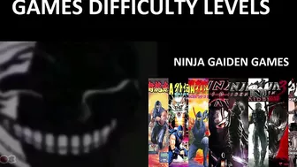 Mr Incredible Becoming Uncanny (Games Difficulty Levels)