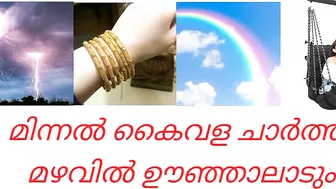 Malayalam songs|Guess the song|Picture riddles| Picture Challenge|part 4