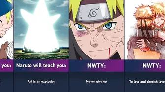 What the anime Naruto taught me?