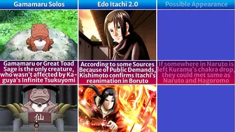 21 Interesting Things you might didn't notice in Naruto/Boruto | Gojo Anime