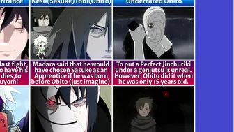 21 Interesting Things you might didn't notice in Naruto/Boruto | Gojo Anime