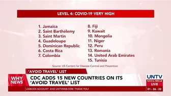 CDC adds 15 new countries on its ‘avoid travel’ list