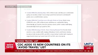 CDC adds 15 new countries on its ‘avoid travel’ list