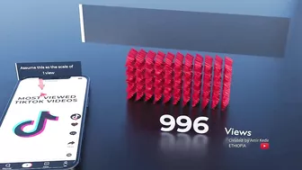 Most Viewed Tiktok Videos comparison in 3D ????