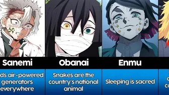 What if Demon Slayer Characters were President of a Country I Anime Senpai Comparisons