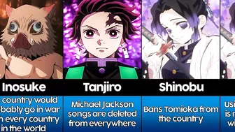 What if Demon Slayer Characters were President of a Country I Anime Senpai Comparisons