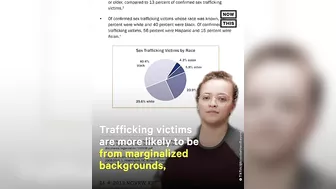 Human Trafficking Survivor Debunks Conspiracy Theories on TikTok