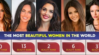 Comparison: The most beautiful celebrity women in the world