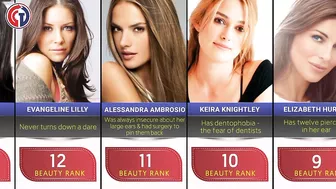 Comparison: The most beautiful celebrity women in the world