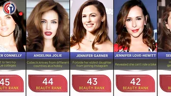 Comparison: The most beautiful celebrity women in the world