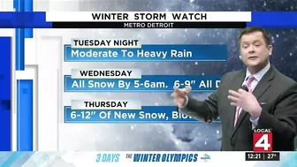 Winter storm to wallop Metro Detroit this week: Updated snow models and forecast