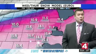 Winter storm to wallop Metro Detroit this week: Updated snow models and forecast