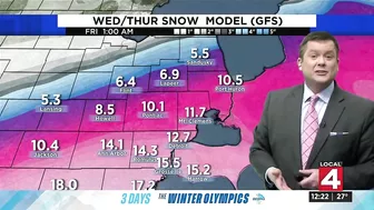 Winter storm to wallop Metro Detroit this week: Updated snow models and forecast