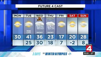 Winter storm to wallop Metro Detroit this week: Updated snow models and forecast