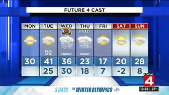 Winter storm to wallop Metro Detroit this week: Updated snow models and forecast