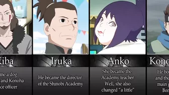 Who Naruto Characters Have Become In Boruto Anime