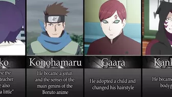 Who Naruto Characters Have Become In Boruto Anime