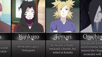 Who Naruto Characters Have Become In Boruto Anime