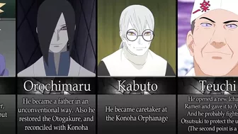 Who Naruto Characters Have Become In Boruto Anime