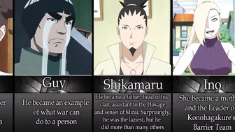 Who Naruto Characters Have Become In Boruto Anime