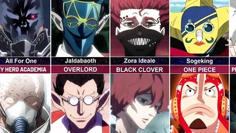 Famous Anime Characters Without their Mask