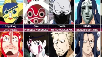 Famous Anime Characters Without their Mask